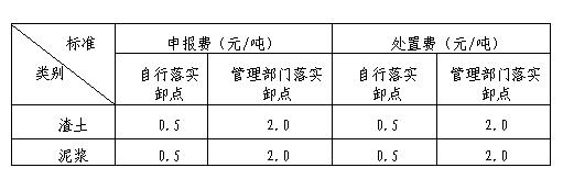 上海市建筑垃圾、渣土及泥漿申報(bào)費(fèi)、處置費(fèi)、運(yùn)輸費(fèi)價(jià)格信息